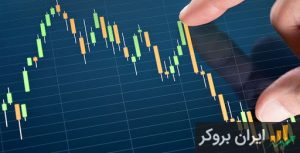 forex 34