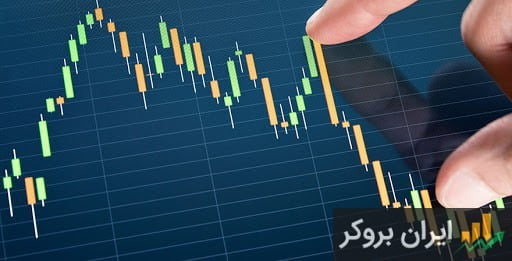 forex 34