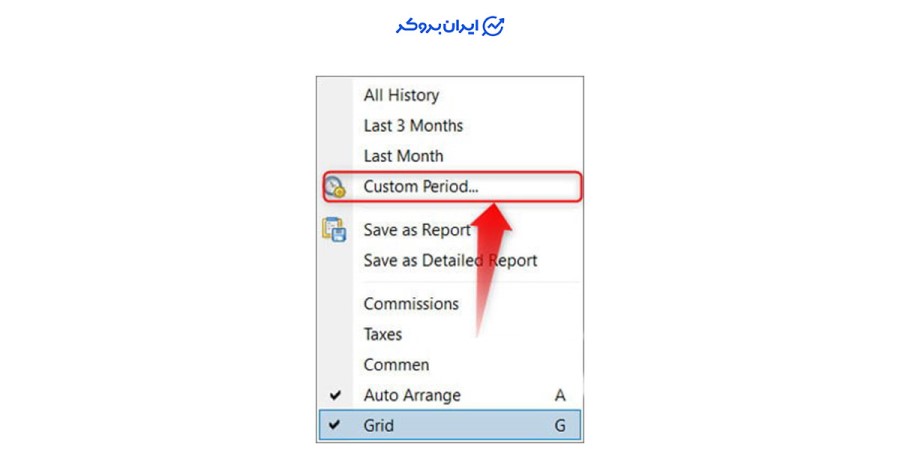 اضافه کردن ریسک به ریوارد در متاتریدر
