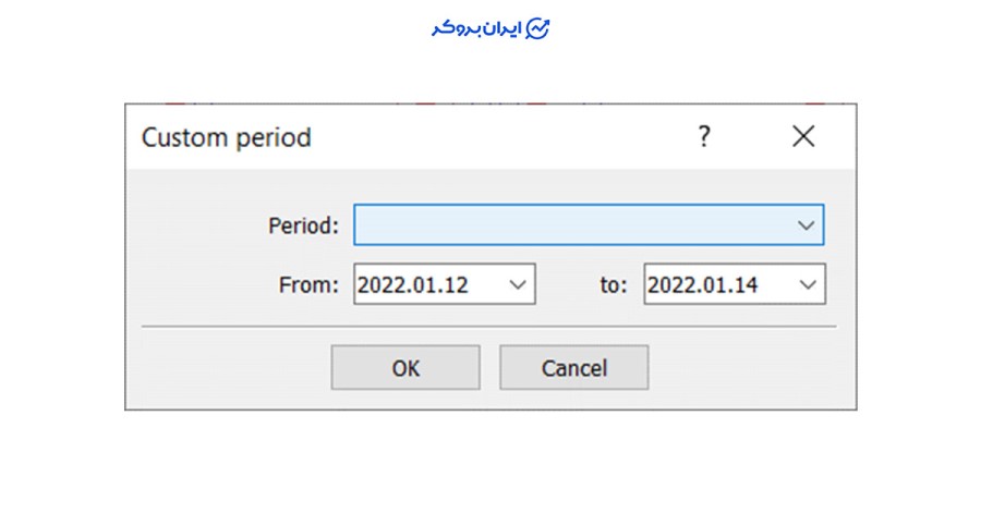 اضافه کردن ریسک به ریوارد در متاتریدر