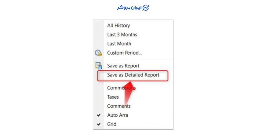 اضافه کردن ریسک به ریوارد در متاتریدر