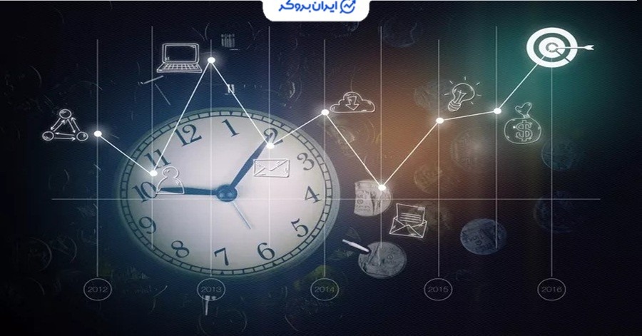  تایم فریم چیست