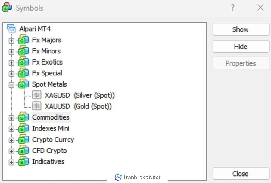 طلا در آلپاری