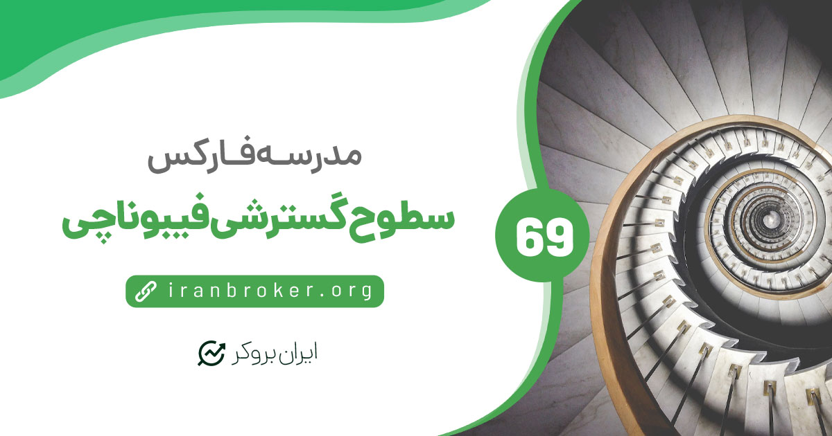 فیبوناچی اکستنشن چیست؟ | همه چیز درباره استفاده از سطوح گسترشی فیبوناچی