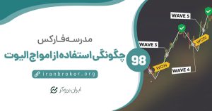 چگونه از امواج الیوت در معاملاتمان استفاده کنیم؟