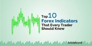 forex indicator 1