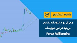 Forex Millionaire Indicator cover