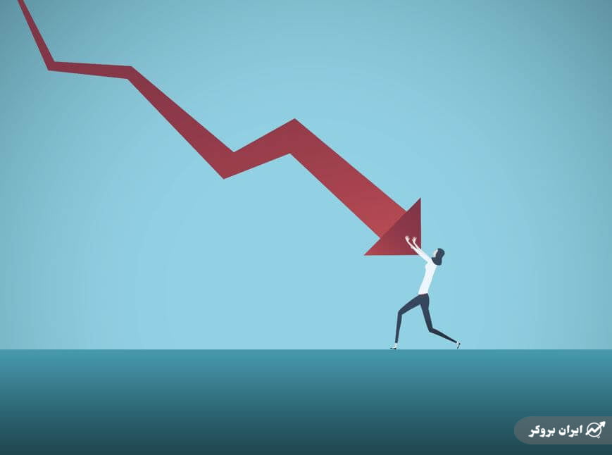 سیو سود در فارکس