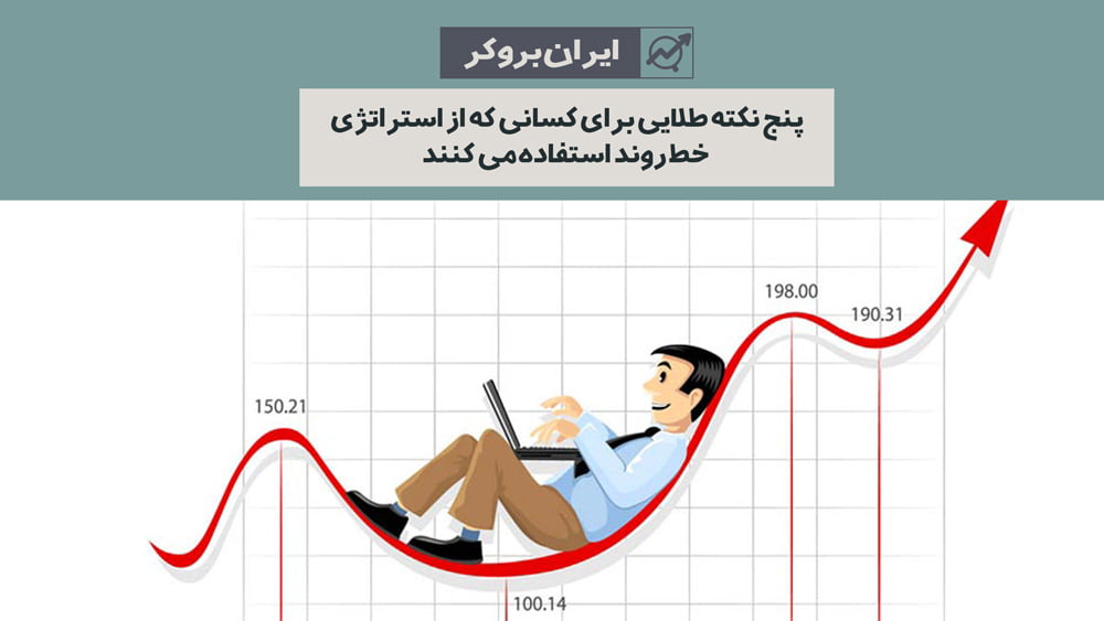 استراتژی خط روند