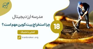 What is Bitcoin Mining