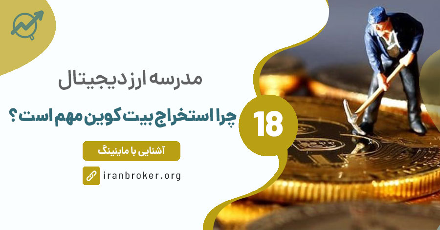 What is Bitcoin Mining