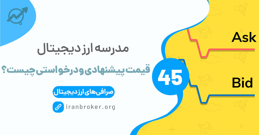 قیمت پیشنهادی و درخواستی (Bid and Ask Price) در دنیای ارزهای دیجیتال