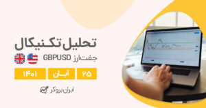 تحلیل روزانه چارت پوند دلار در پنج شنبه ۲۶ آبان | GBPUSD