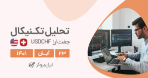تحلیل روزانه نمودار USDCHF در دوشنبه ۲۳ آبان