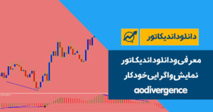 دانلود اندیکاتور واگرایی خودکار | aodivergence