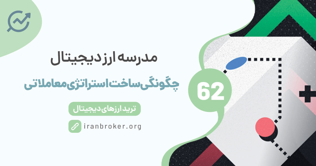 چگونه در بازار کریپتو استراتژی معاملاتی خودتان را ایجاد کنید؟