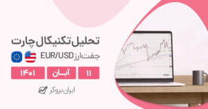 تحلیل روزانه نماد یورو دلار | EUR/USD