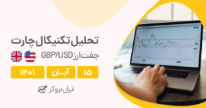 تحلیل هفتگی نماد پوند دلار | GBP/USD