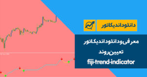 دانلود اندیکاتور تعیین روند | fiji-trend-indicator