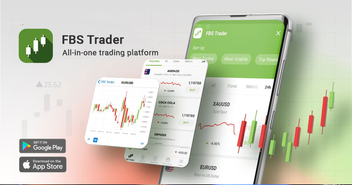 forex news 24 12 2022 3