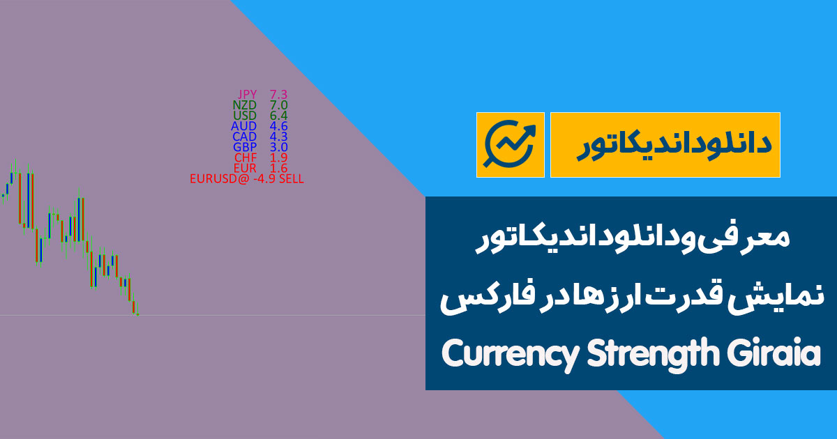 دانلود اندیکاتور قدرت ارزها در فارکس | Currency Strength Giraia