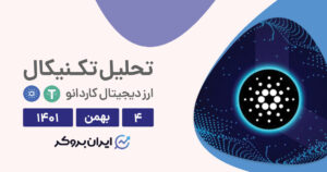 ADAUSDT cover 24jan