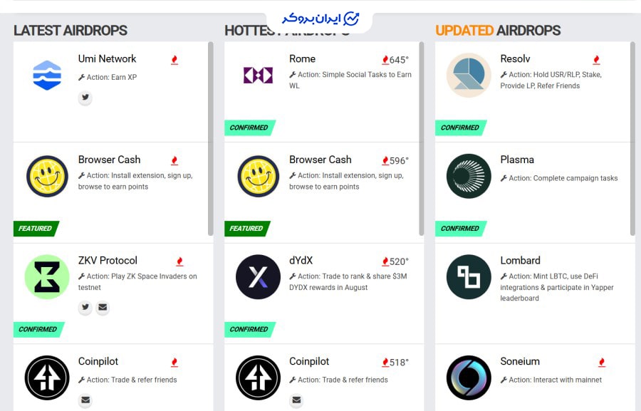 سایت airdrop.io