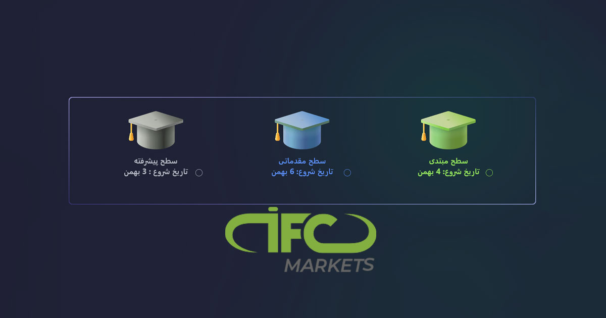 forex news opec 18 01 2023 11