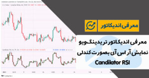 معرفی اندیکاتور نمایش اشباع توسط آر اس آی در تریدینگ ویو | Candilator RSI
