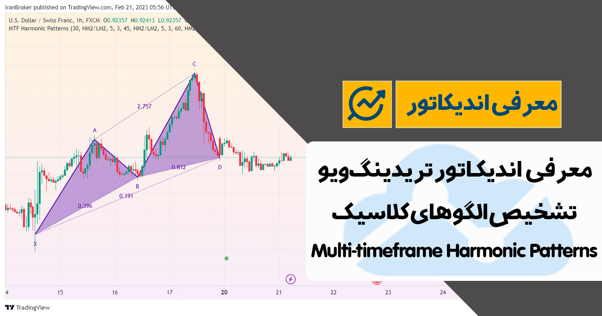 معرفی اندیکاتور تشخیص الگوهای کلاسیک در تریدینگ ویو | Multi-timeframe Harmonic Patterns