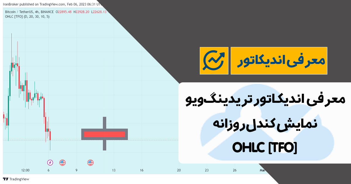 معرفی اندیکاتور نمایش کندل روزانه در تریدینگ ویو | OHLC [TFO]