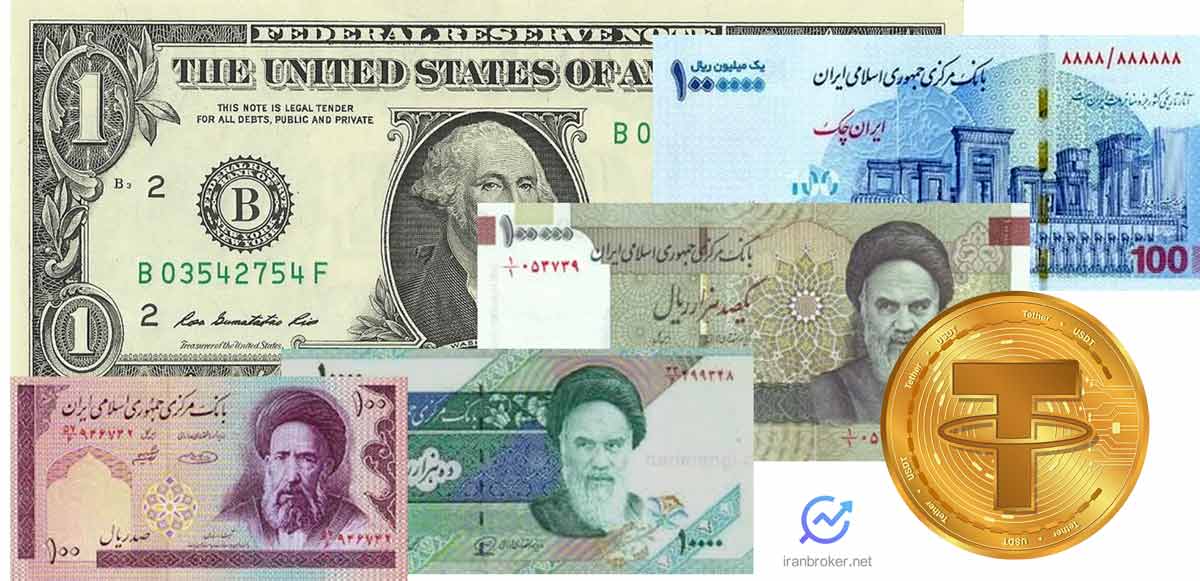 dollar vs rial