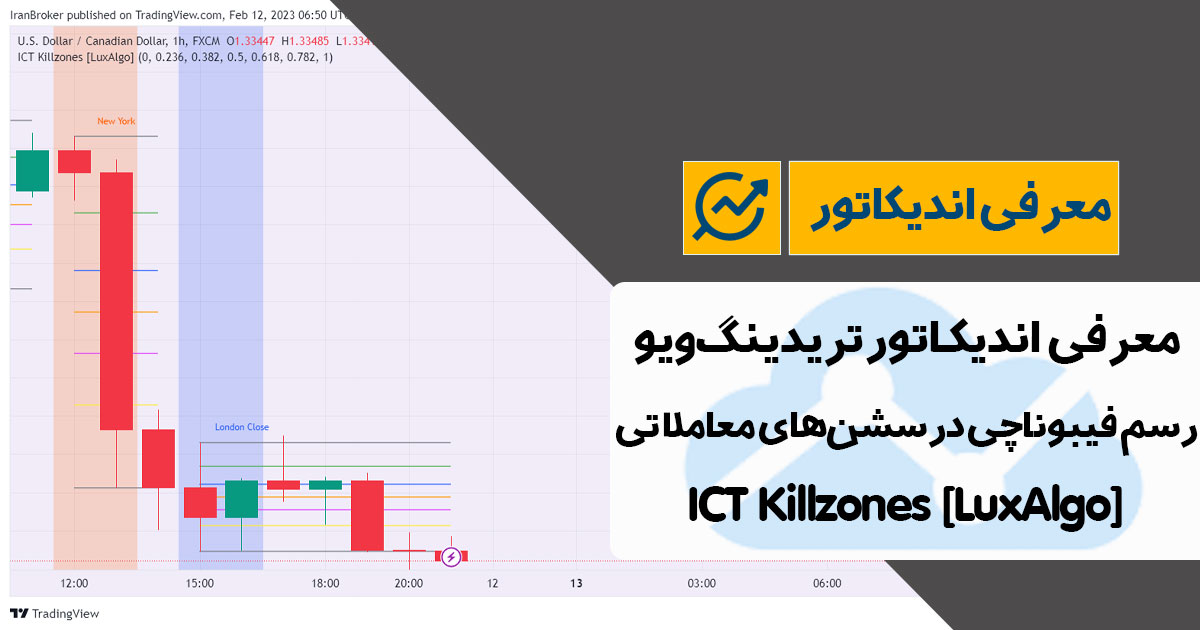 معرفی اندیکاتور رسم فیبوناچی در سشن های معاملاتی تریدینگ ویو | ICT Killzones [LuxAlgo]