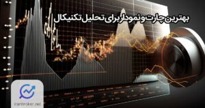 بهترین چارت و نمودار برای تحلیل تکنیکال ارز دیجیتال کدام است