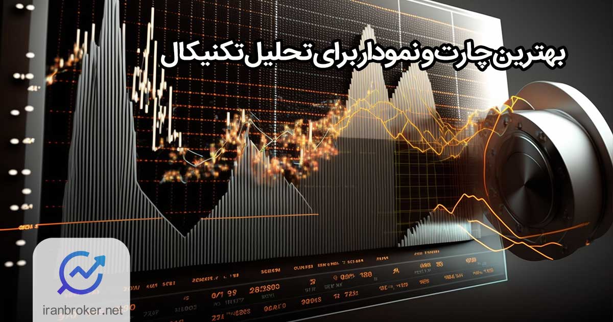 بهترین چارت و نمودار برای تحلیل تکنیکال ارز دیجیتال کدام است