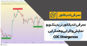 معرفی اندیکاتور واگرایی در تریدینگ ویو | CDC Divergences
