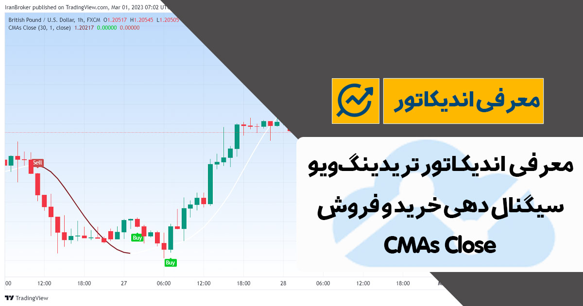معرفی اندیکاتور سیگنال دهی تریدینگ ویو | CMAs Close