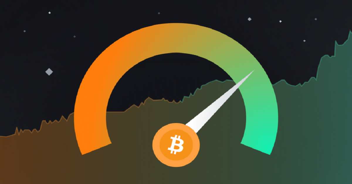 Crypto Fear and Greed