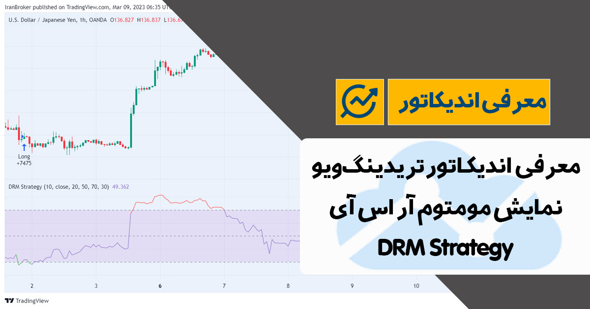 معرفی اندیکاتور مومنتوم آر اس آی در تریدینگ ویو | DRM Strategy