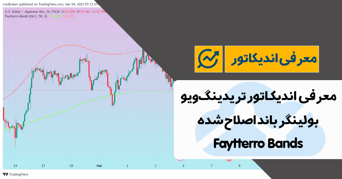 معرفی اندیکاتور بولینگر باند اصلاح شده در تریدینگ ویو | Faytterro Bands