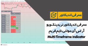 معرفی اندیکاتور آر اس آی مولتی تایم در تریدینگ ویو | Multi-Timeframe Indicator