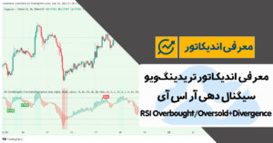 دانلود اندیکاتور واگرایی آر اس آی در تریدینگ ویو | RSI Overbought-Oversold+Divergence