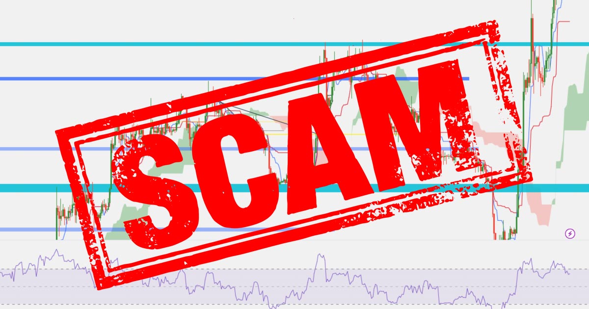 Selling Buy and Sell Signals