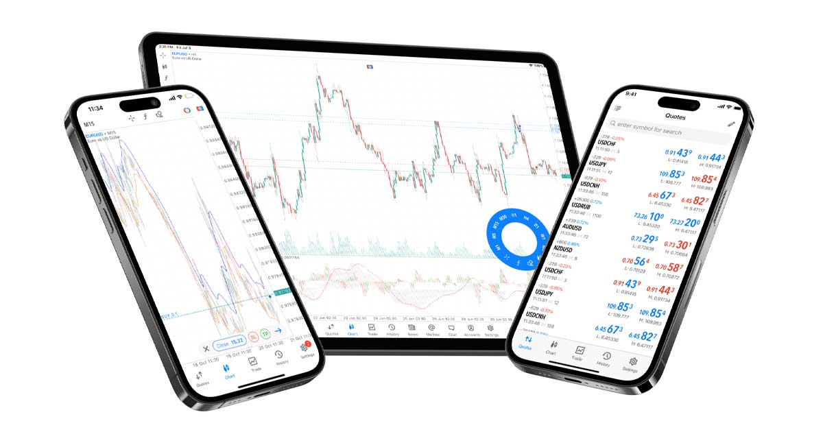 forex news 7 3 2023 3