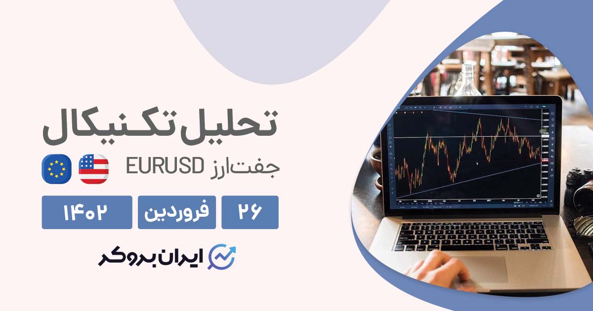 EURUSD cover 15apr