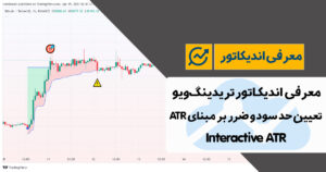 معرفی اندیکاتور نمایش حد سود و ضرر بر مبنای ATR در تریدینگ ویو | Interactive ATR
