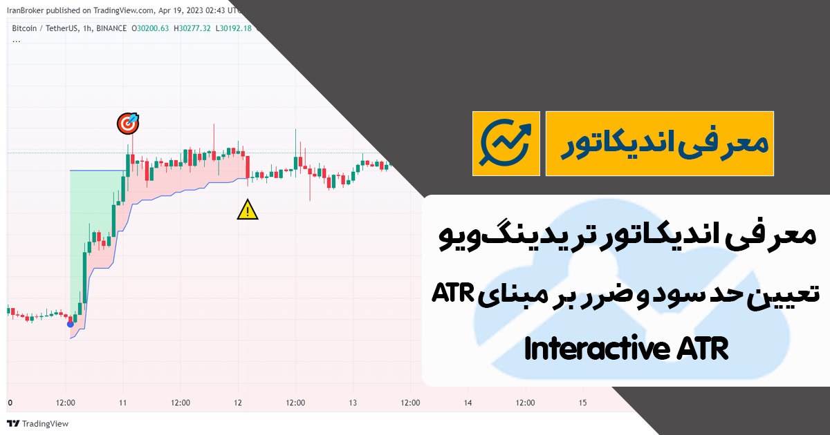 معرفی اندیکاتور نمایش حد سود و ضرر بر مبنای ATR در تریدینگ ویو | Interactive ATR