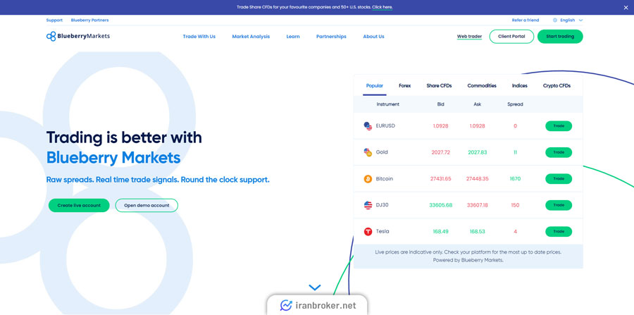 بروکر بلوبری مارکتس