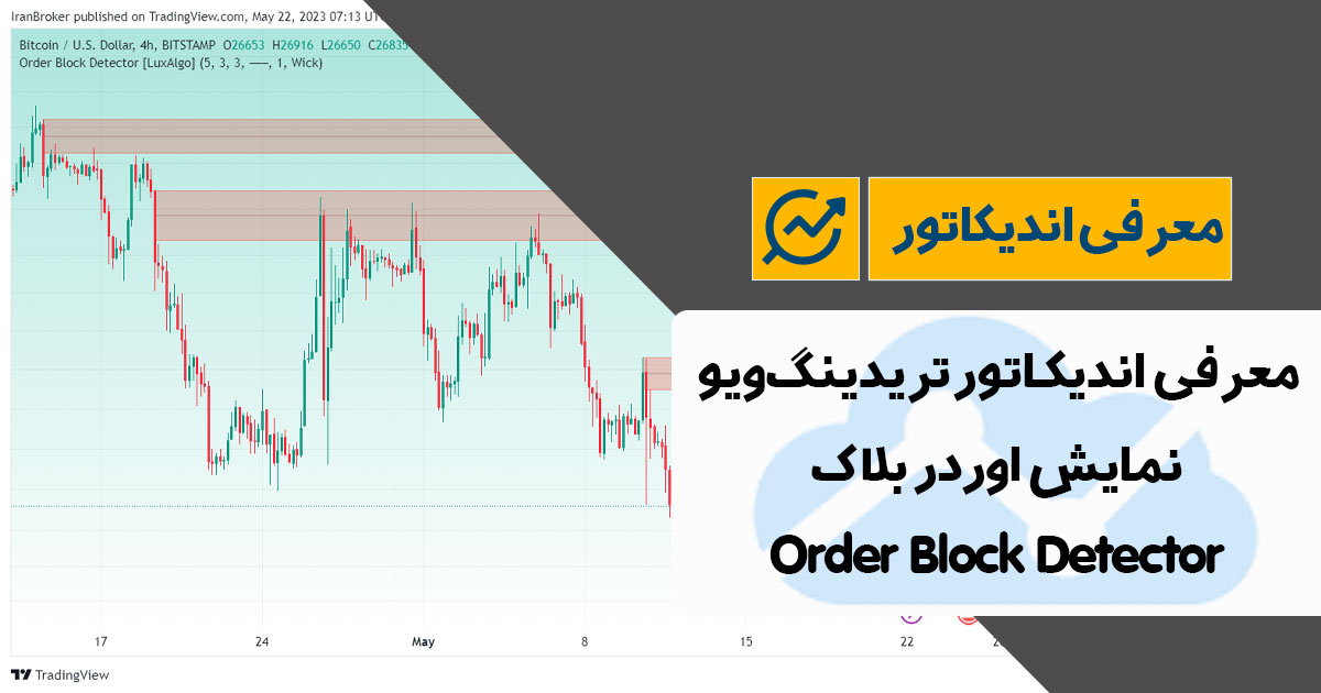 معرفی اندیکاتور اوردر بلاک در تریدینگ ویو | Order Block Detector