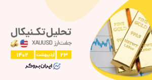 XAUUSD cover 13may